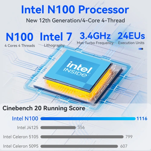 Máy tính Mini Nas có mạng LAN Dual Intel N100 - Ảnh 7
