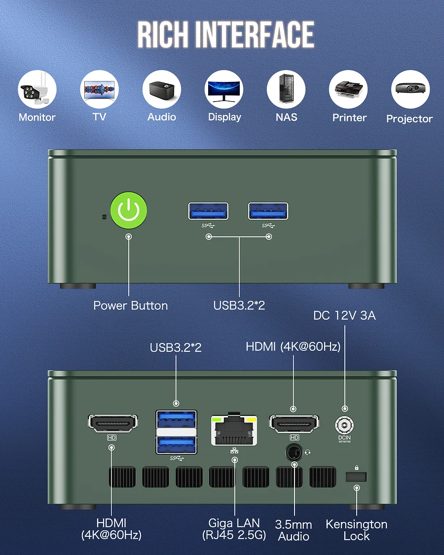NucBox G3–Máy tính mini tiết kiệm chi phí nhất với bộ xử lý Intel N100 - Ảnh 3