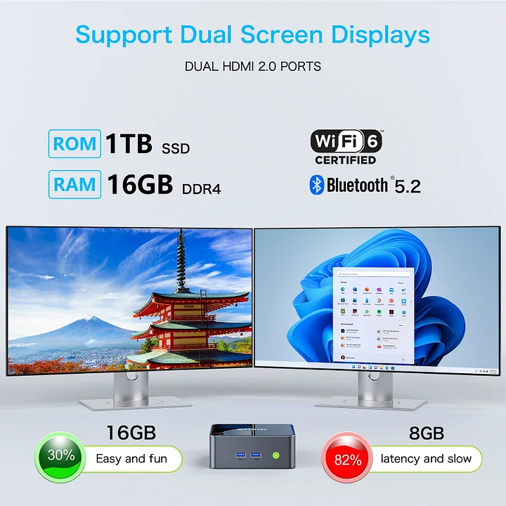 Máy tính mini Intel® Alder Lake N95 thế hệ thứ 12–NucBox G1 - Ảnh 5