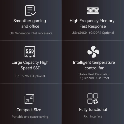 Mini Computer With Intel Core i3 Processor - Ảnh 4