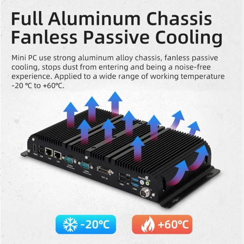 Máy tính mini công nghiệp không quạt 12V/24V/36V i7 1195G7 GPIO - Ảnh 4
