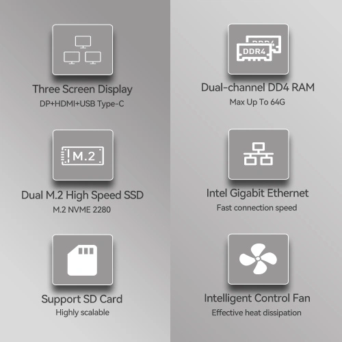 Máy tính chơi game Intel Core i5 DDR4 64G RAM - Ảnh 3
