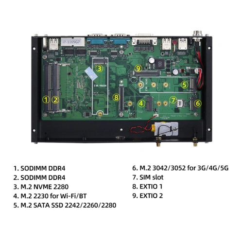 Máy tính mini công nghiệp không quạt i7-1165G7 Bộ xử lý 4K UHD - Ảnh 3