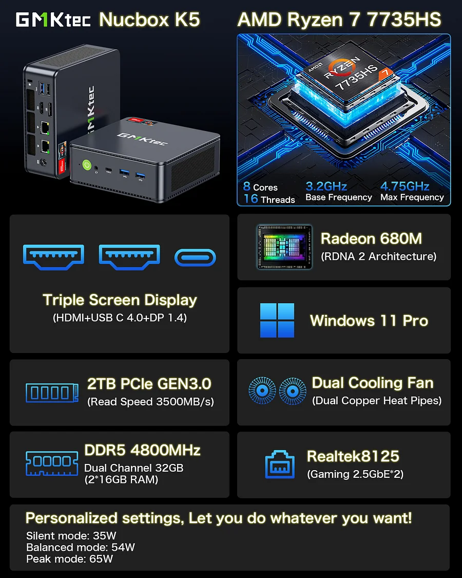 Máy tính mini AMD Ryzen 7 7735HS–NucBox K5 - Ảnh 3