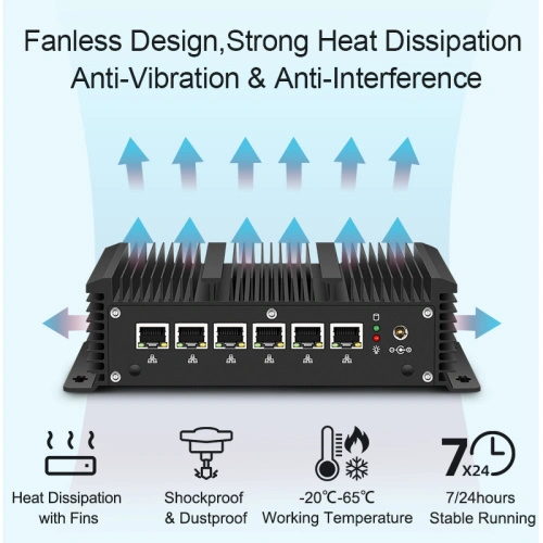 Thiết bị tường lửa Enterprise 6 LAN Pfsense Router PC - Ảnh 2