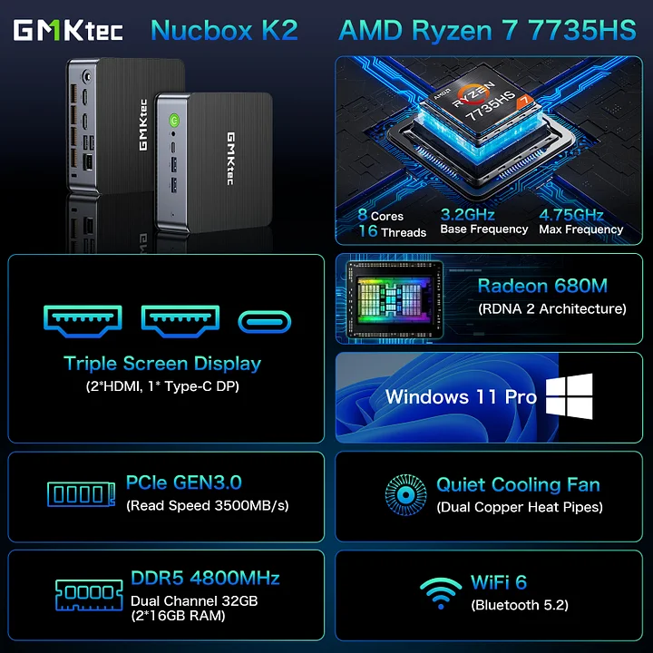 Máy tính mini AMD Ryzen 7 7735HS–NucBox K2 - Ảnh 4