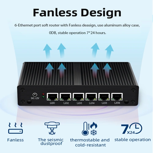 6 RJ45 LAN Tường lửa Mini PC - Ảnh 2