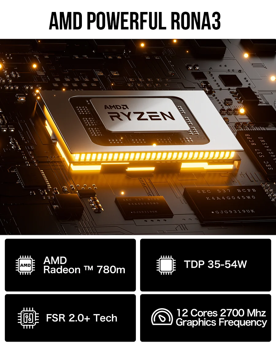 Máy tính mini AMD Ryzen 7 7840HS–NucBox K6 - Ảnh 3