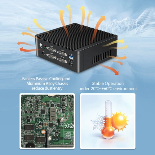 Máy tính mini công nghiệp không quạt J4125 RS232 RS485 GPIO - Ảnh 4
