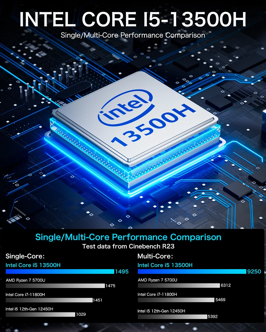Máy tính mini Intel Core i5 13500H thế hệ thứ 13–NucBox K7 - Ảnh 4