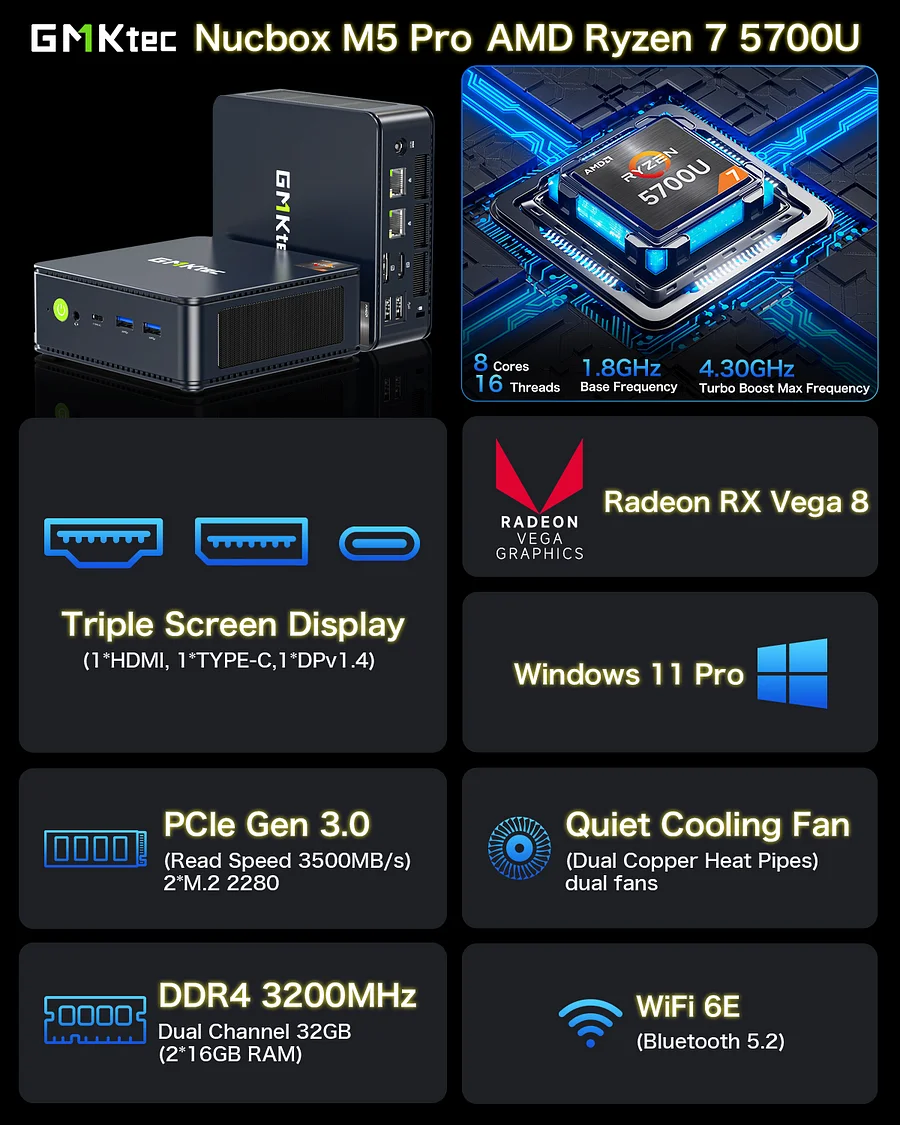 Máy tính mini AMD Ryzen 7 5700U–NucBox M5 Pro - Ảnh 3