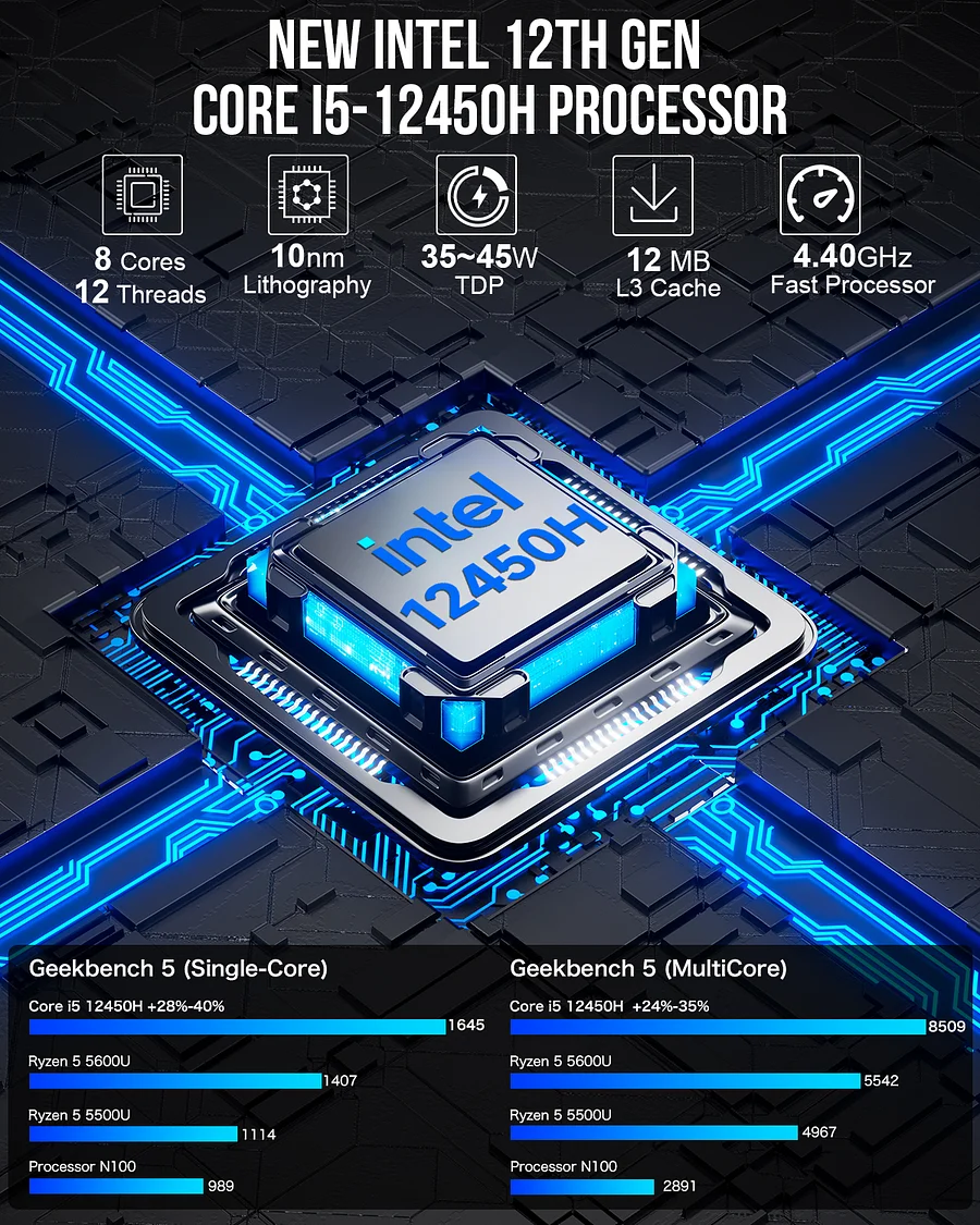 Máy tính mini Intel Core i5 12450H thế hệ thứ 12–NucBox M3 - Ảnh 5
