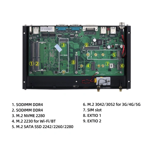 Máy tính mini công nghiệp không quạt 12V/24V/36V i7 1195G7 GPIO - Ảnh 3