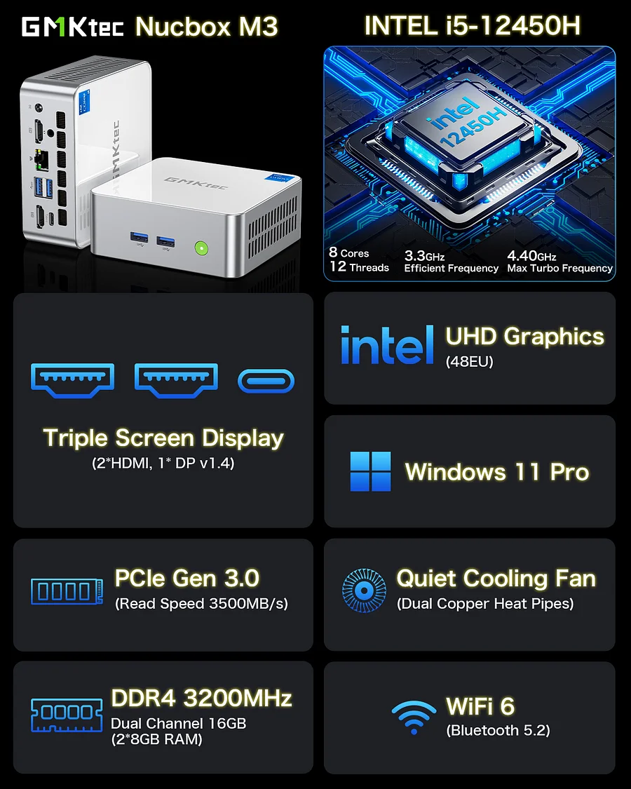 Máy tính mini Intel Core i5 12450H thế hệ thứ 12–NucBox M3 - Ảnh 3