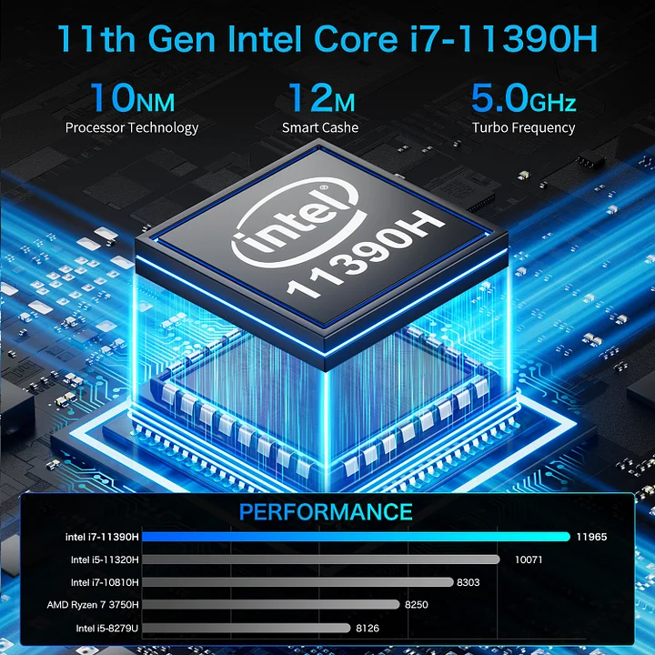 Máy tính mini Intel Core i7 11390H thế hệ thứ 11–NucBox M2 - Ảnh 7