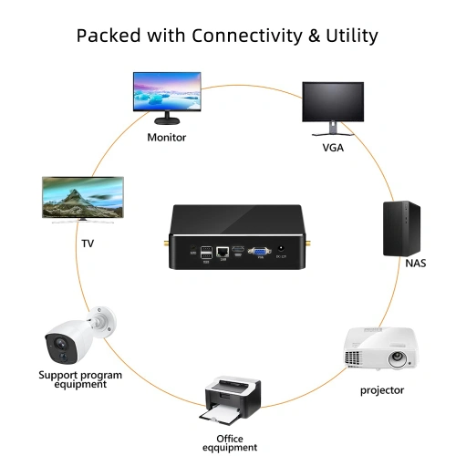 Máy tính để bàn Mini PC có quạt tản nhiệt - Ảnh 2