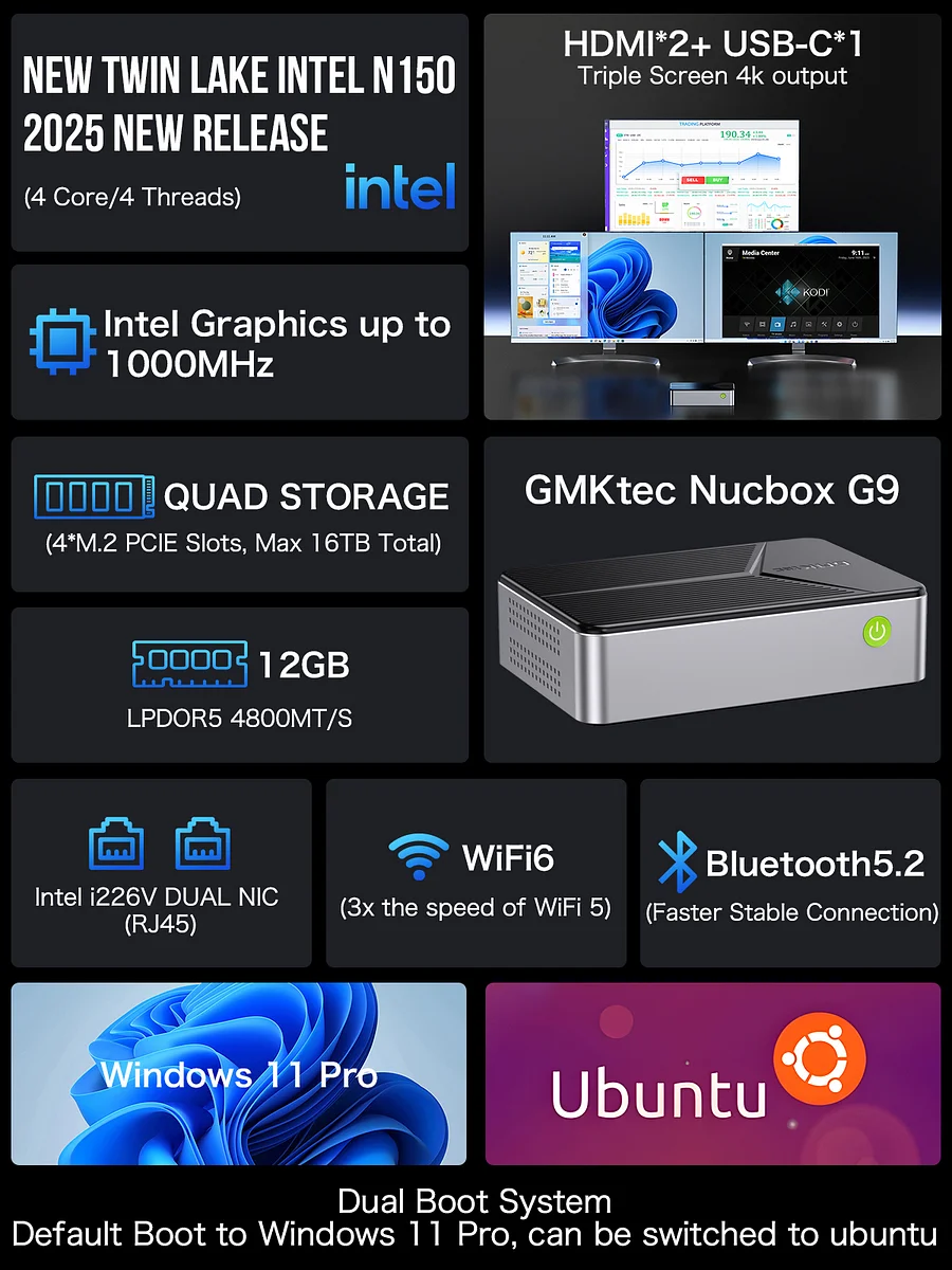 Máy tính mini NAS 4 khay hệ thống kép Intel Twin Lake N150 — NucBox G9 - Ảnh 2