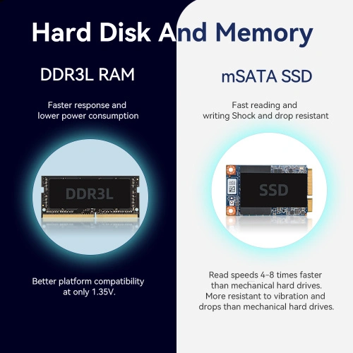 Máy tính mini Intel Celeron và Pentium có LAN đơn - Ảnh 5