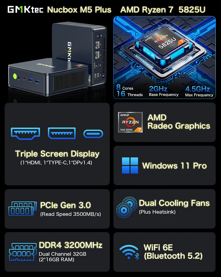 Máy tính mini AMD Ryzen 7 5825U–NucBox M5 plus - Ảnh 7