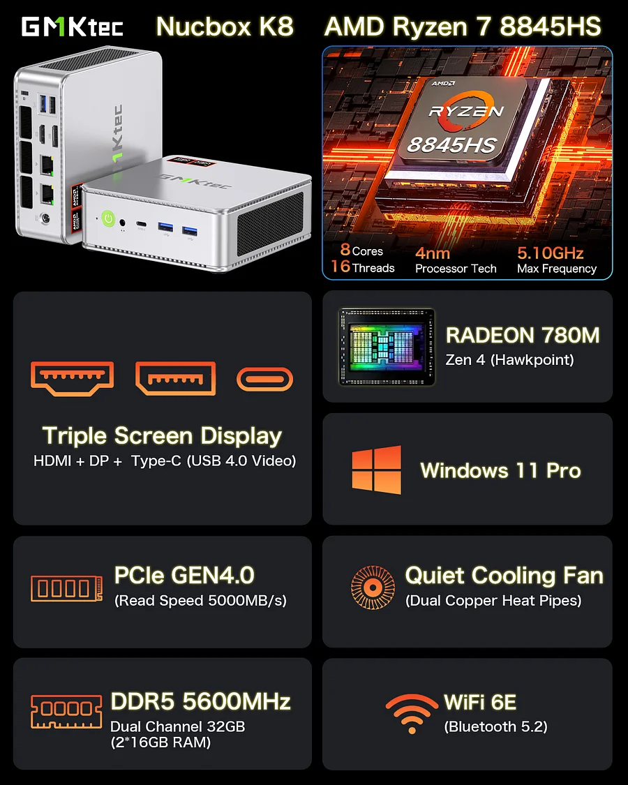 Máy tính mini AMD Ryzen 7 8845HS–NucBox K8 - Ảnh 8
