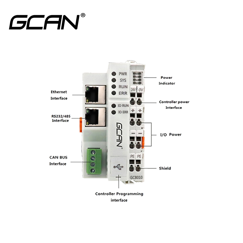 Codesys và openpcs PLC tự động hóa công nghiệp CLP logic điều khiển cho Manipulator điều khiển chuyển động