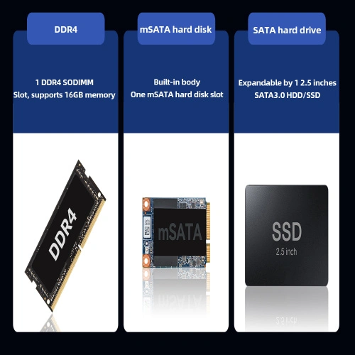 Máy tính mini XCY Intel® Processor N100 DDR4 - Ảnh 3