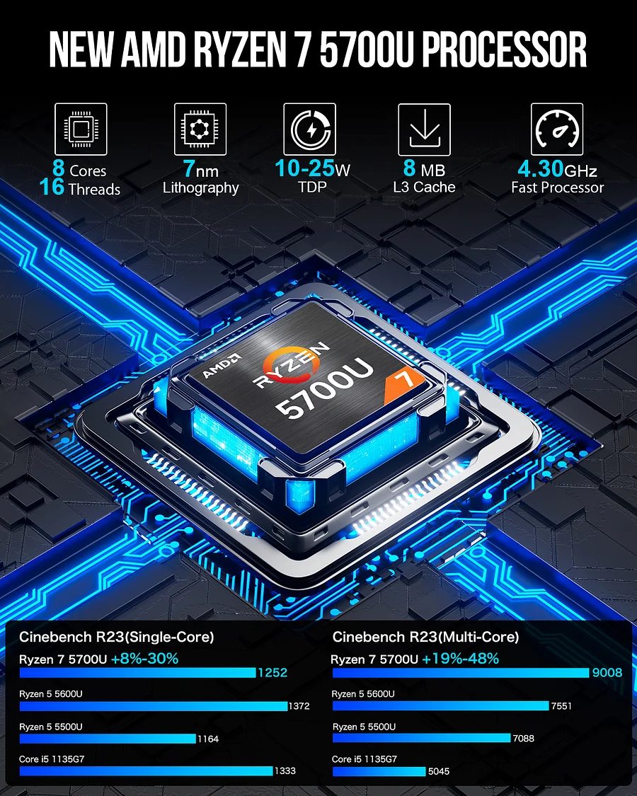Máy tính mini AMD Ryzen 7 5700U–NucBox M5 Pro - Ảnh 10