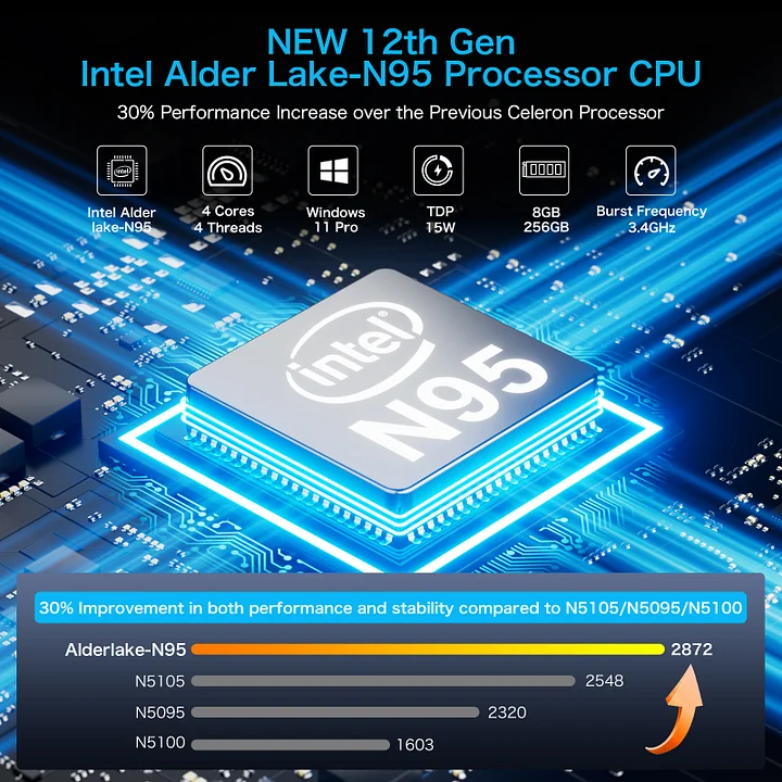 Máy tính mini Intel® Alder Lake N95 thế hệ thứ 12–NucBox G1 - Ảnh 4