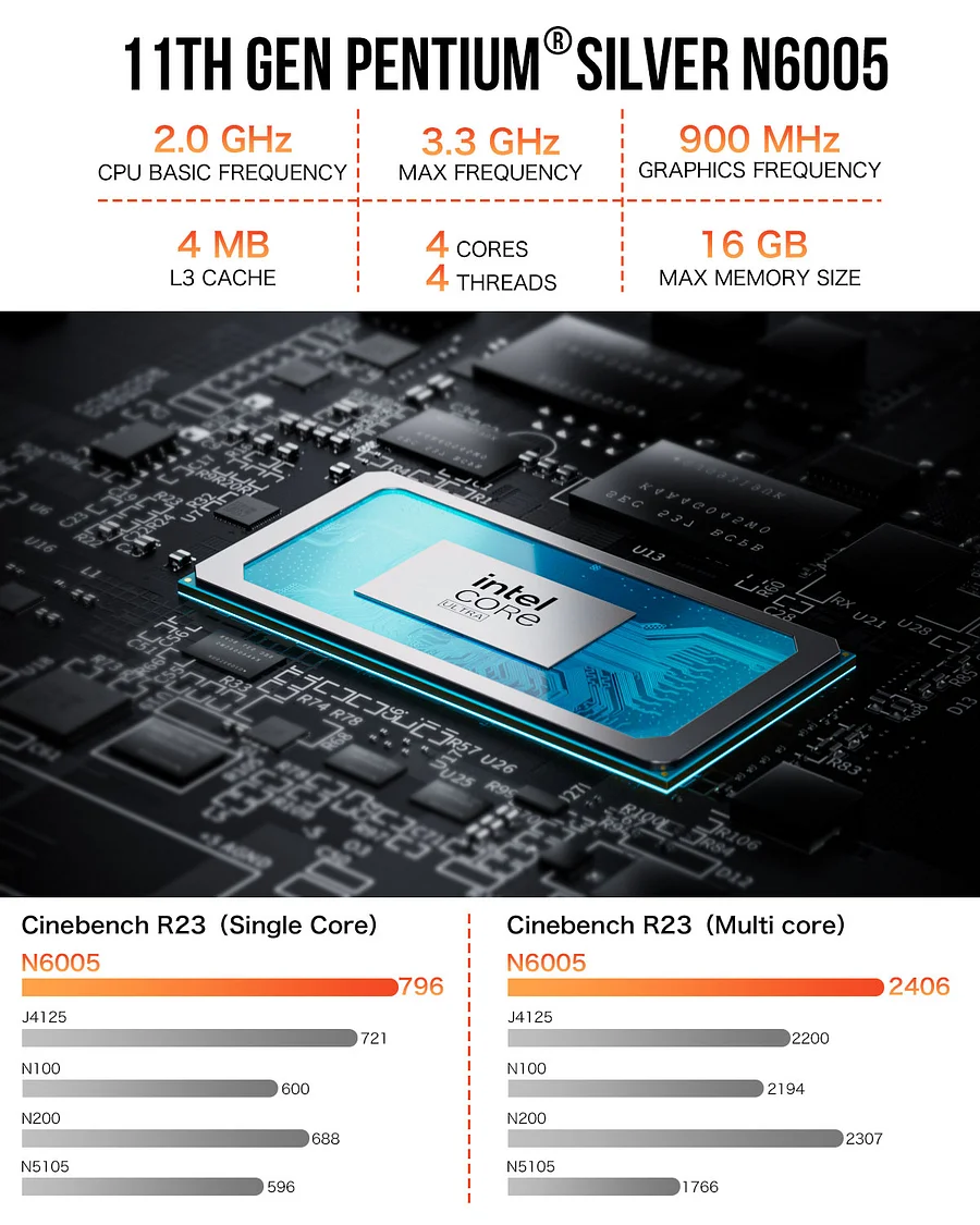 Máy tính mini Intel Pentium Silver 11 N6005–NucBox 7 - Ảnh 4