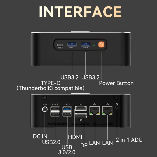 Mạng kép HDMI/DP MINI Gaming - Ảnh 3