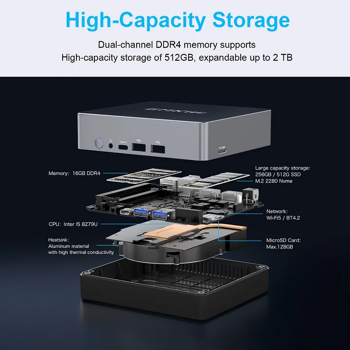 Máy tính mini Intel Core i5 8279U–NucBox 2 - Ảnh 2