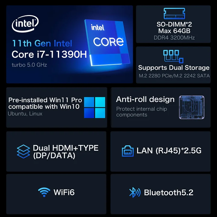 Máy tính mini Intel Core i7 11390H thế hệ thứ 11–NucBox M2 - Ảnh 5