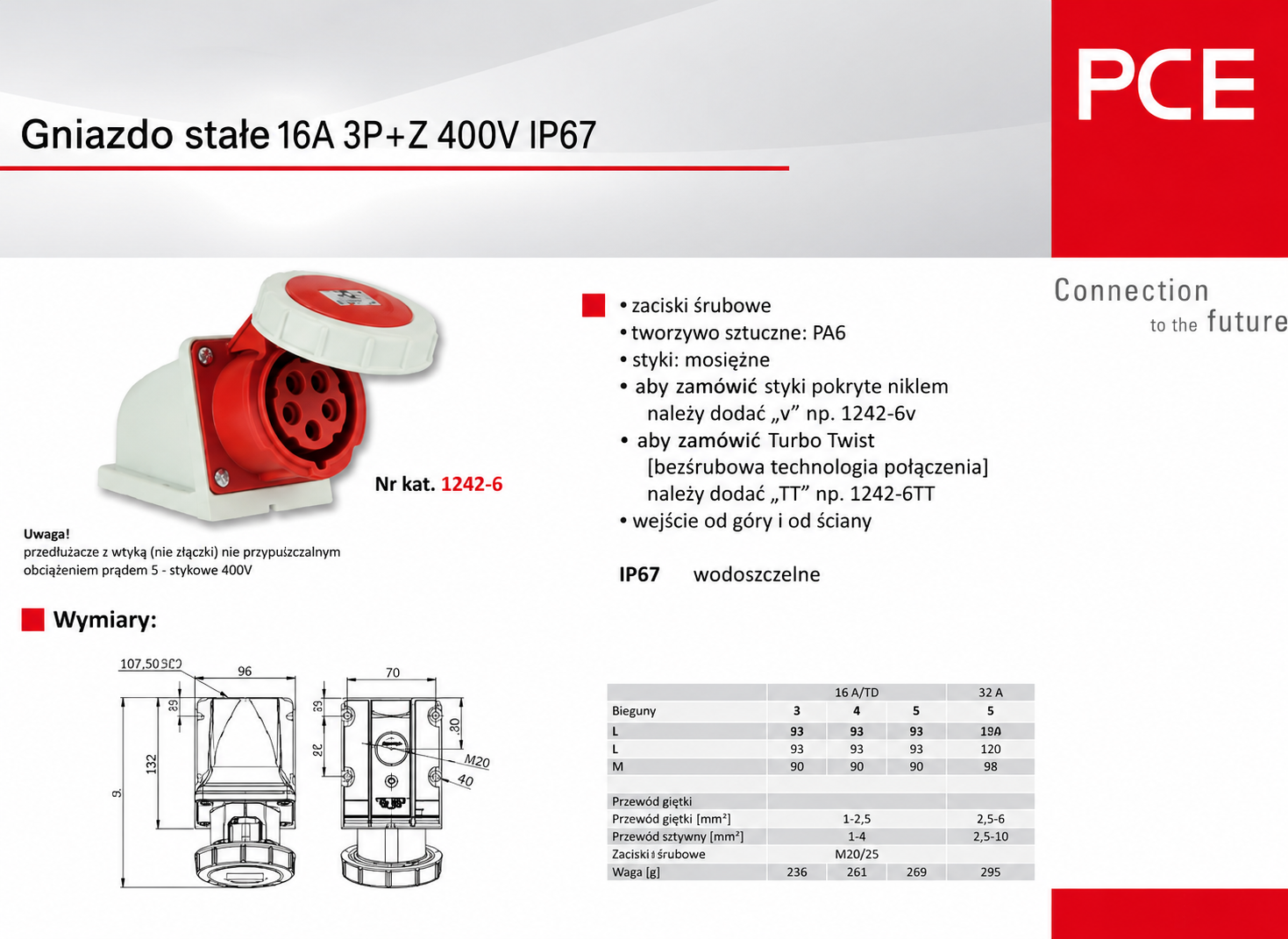 Ổ cắm điện công nghiệp chống thấm nước và chống cháy nổ - định 380V - 32A - 4 chân - IP67 - Typ1242