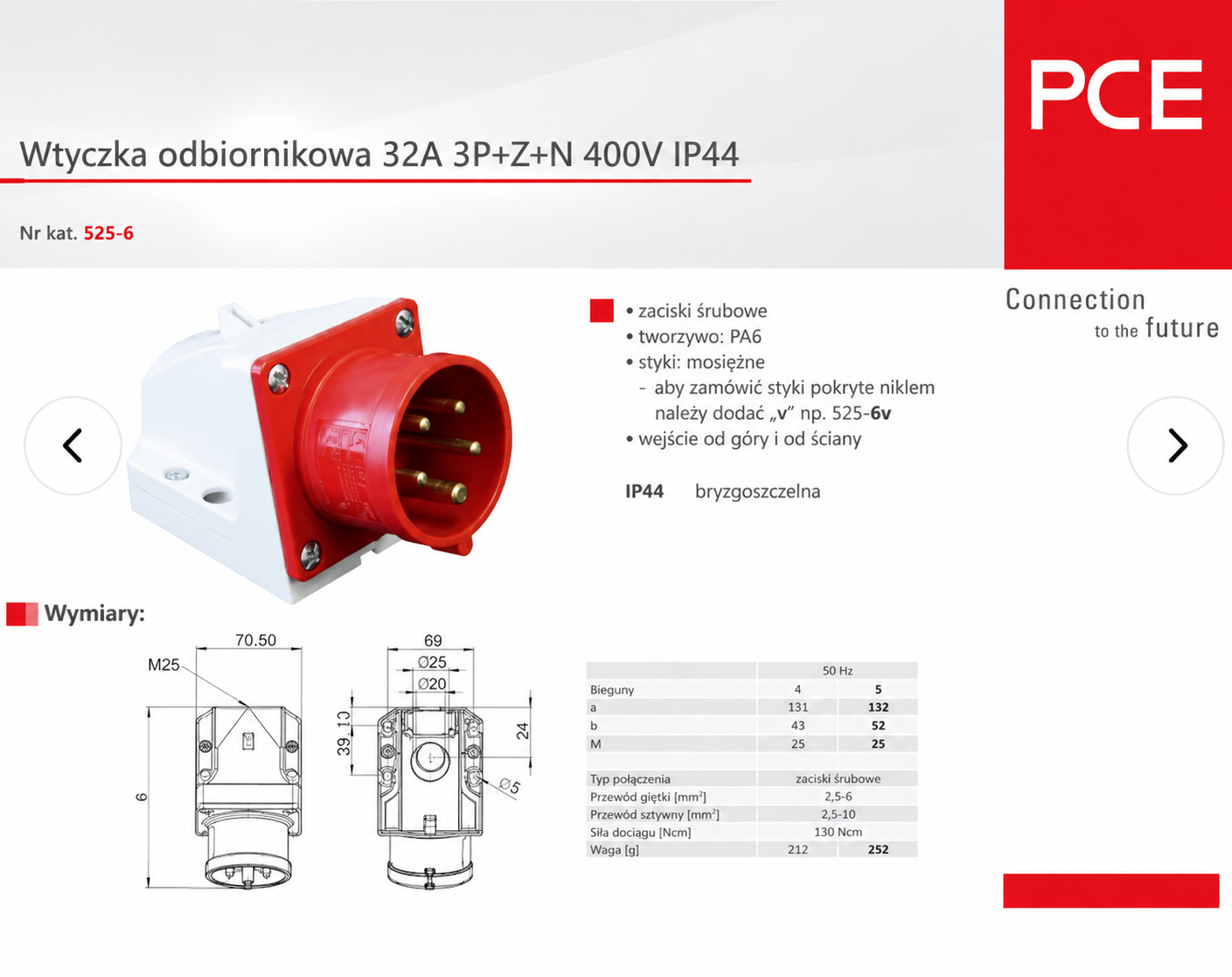 Phích cắm công nghiệp chống thấm nước cố định đảo chiều - hàn 380V - 32A - 5 chân - IP44 - Typ525
