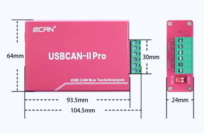 1. Tổng quan nhanh sản phẩm GCAN USBCAN - II Pro là bộ - kết nối CAN Bus trong quá trình triển khai.